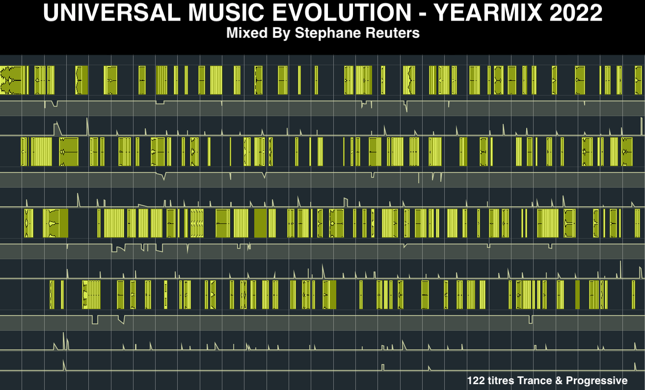 UNIVERSAL MUSIC EVOLUTION PODCAST